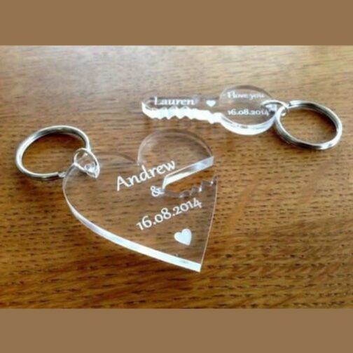 Customize keychain