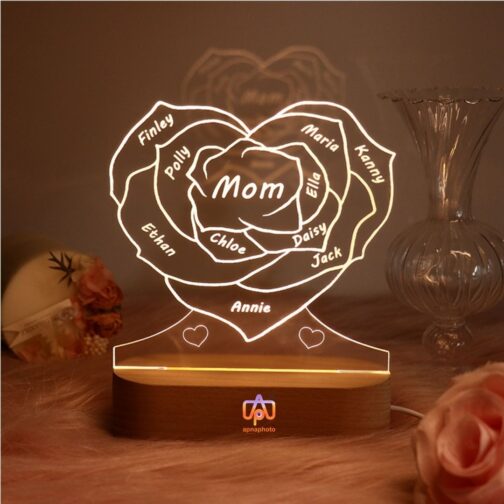 Mother gift