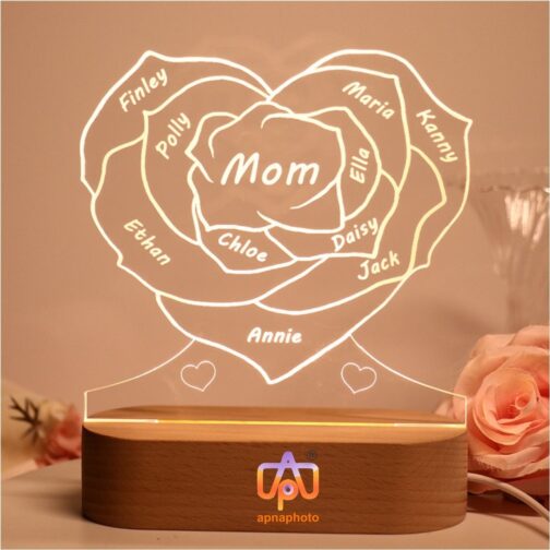 Mother gift