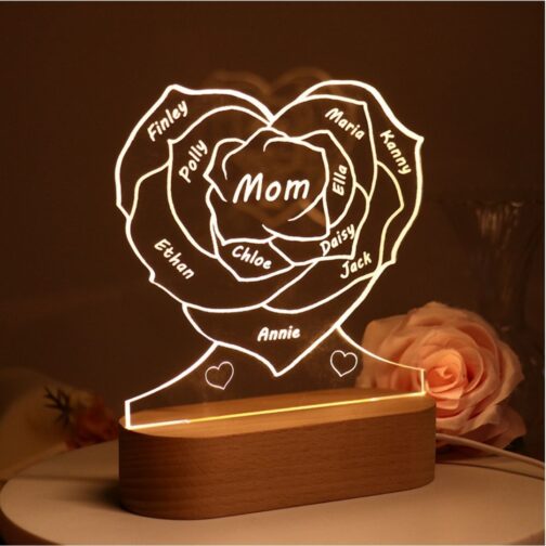 Mother gift